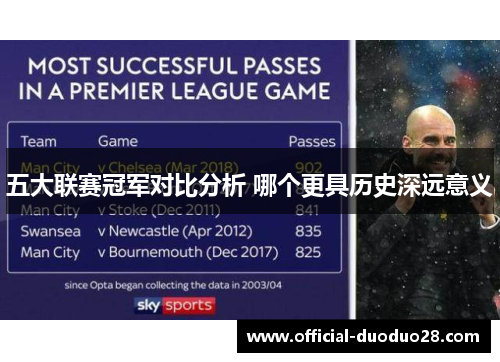 五大联赛冠军对比分析 哪个更具历史深远意义