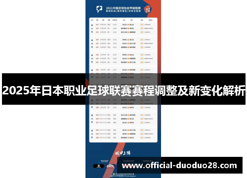 2025年日本职业足球联赛赛程调整及新变化解析