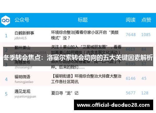 冬季转会焦点：洛塞尔索转会动向的五大关键因素解析