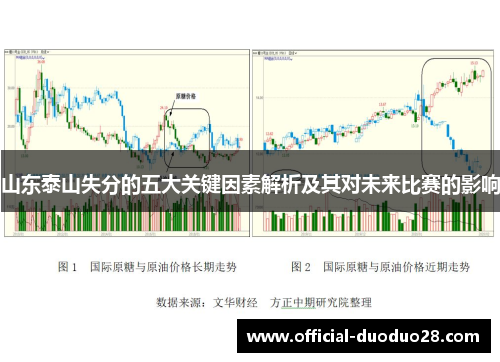 山东泰山失分的五大关键因素解析及其对未来比赛的影响