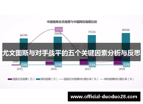 尤文图斯与对手战平的五个关键因素分析与反思