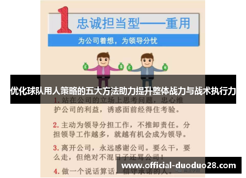 优化球队用人策略的五大方法助力提升整体战力与战术执行力