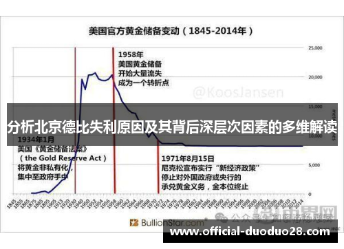 分析北京德比失利原因及其背后深层次因素的多维解读