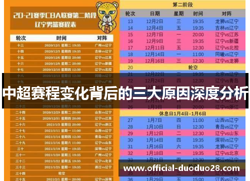 中超赛程变化背后的三大原因深度分析