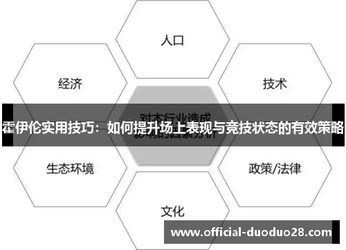霍伊伦实用技巧：如何提升场上表现与竞技状态的有效策略