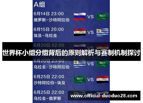 世界杯小组分组背后的原则解析与赛制机制探讨