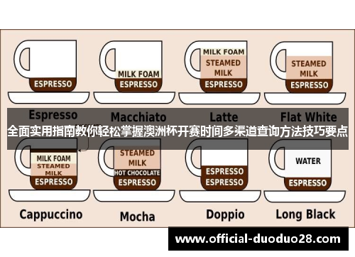 全面实用指南教你轻松掌握澳洲杯开赛时间多渠道查询方法技巧要点
