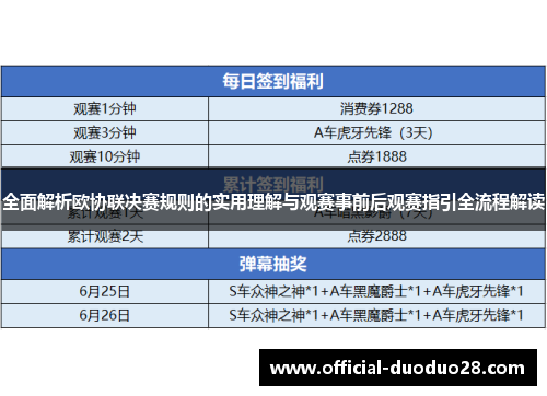 全面解析欧协联决赛规则的实用理解与观赛事前后观赛指引全流程解读