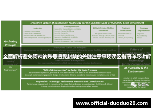 全面解析避免阿森纳账号遭受封禁的关键注意事项误区指南详尽讲解