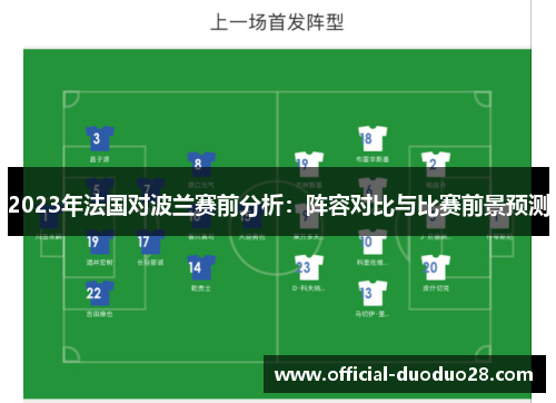 2023年法国对波兰赛前分析：阵容对比与比赛前景预测