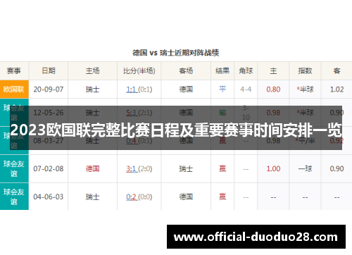 2023欧国联完整比赛日程及重要赛事时间安排一览
