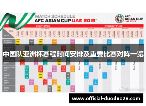 中国队亚洲杯赛程时间安排及重要比赛对阵一览