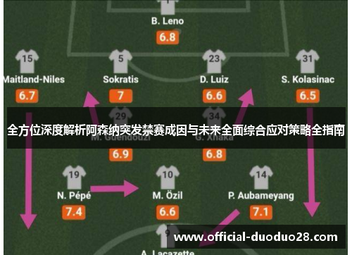 全方位深度解析阿森纳突发禁赛成因与未来全面综合应对策略全指南