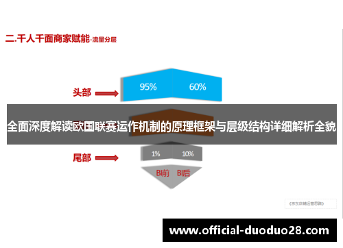 全面深度解读欧国联赛运作机制的原理框架与层级结构详细解析全貌