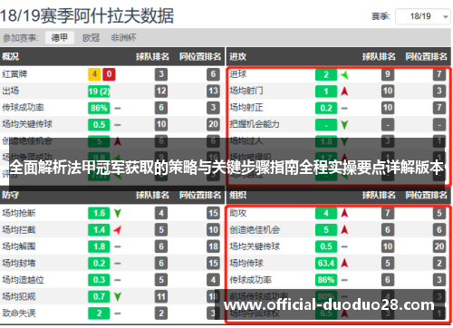 全面解析法甲冠军获取的策略与关键步骤指南全程实操要点详解版本