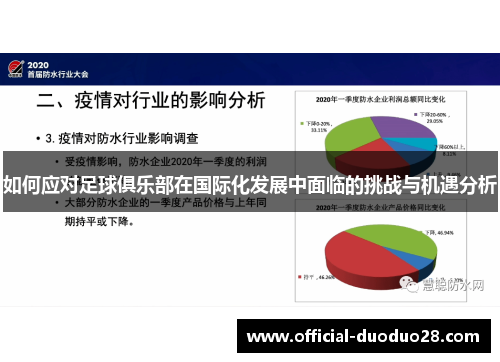 如何应对足球俱乐部在国际化发展中面临的挑战与机遇分析